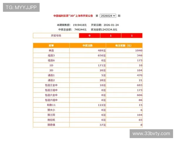 福彩开奖4021期最新结果公布 福彩开奖4021期最新结果公布